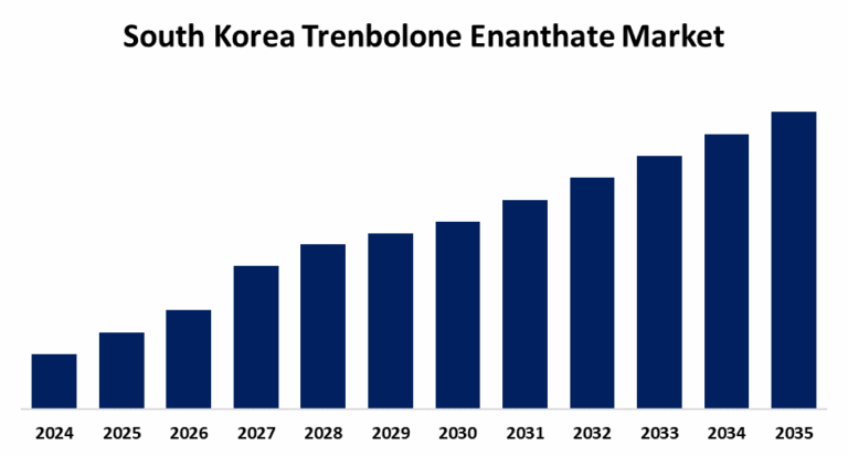 Trenbolon Enantat Wirkung