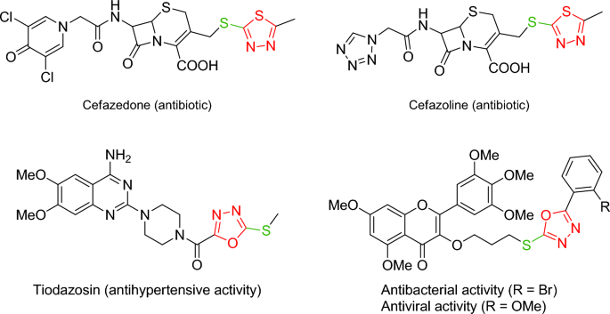 Biocatalytic synthesis of oxa(thia)diazole aryl thioethers | Scientific Reports