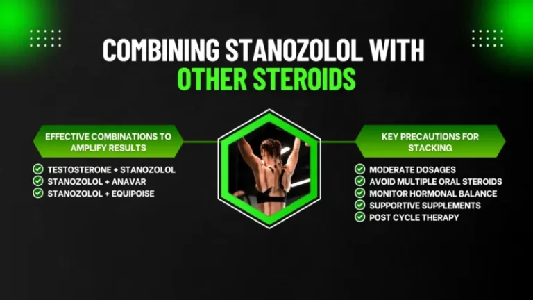 Winstrol Use in Bodybuilding - Guide to Dosage, Benefits, Risks, and Where to Buy