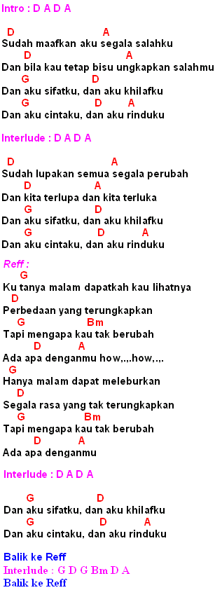 Ada Apa Denganmu(Peterpan)-Chord,Lirik dan Review | MyNotepat.Com