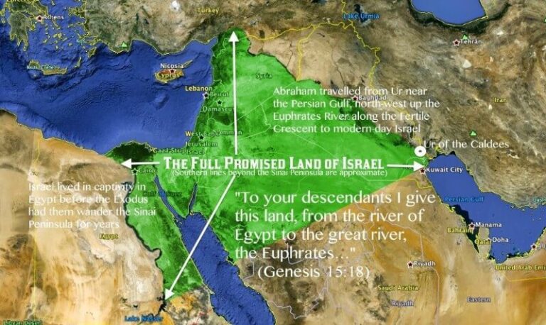 Mini Study: Greater Israel | Hebrew Anthropology