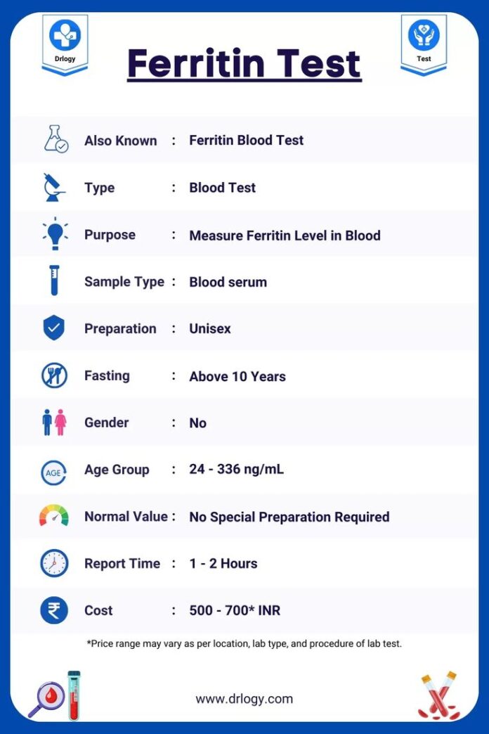 What Is A Ferritin Blood Test _ Was Ist Der Ferritin Wert – RUAUE