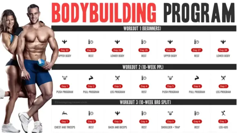 6-Month Bodybuilding Program To Achieve Perfect Results