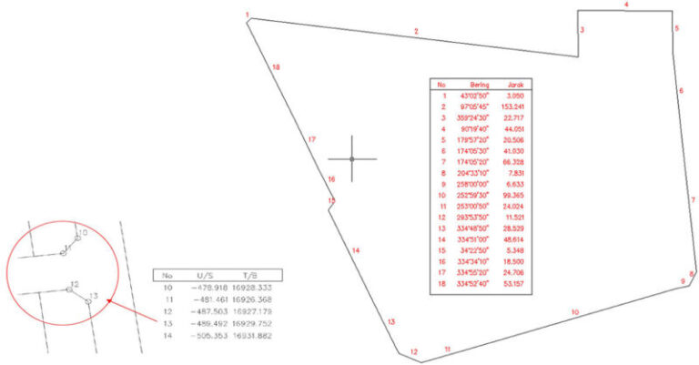 GEOsCAD2 - CAD Focus Sdn Bhd zwcadmalaysia zwcad geoscad2 cadfocus ...