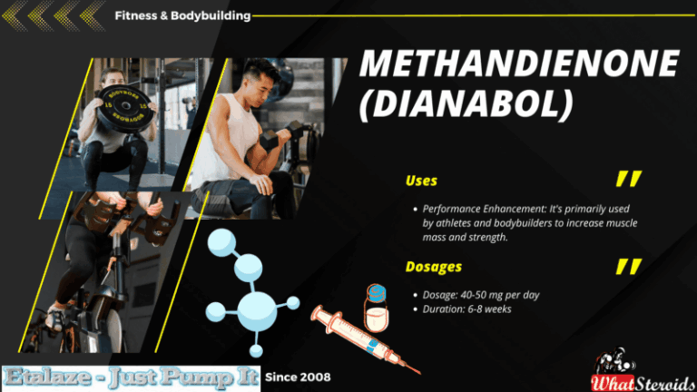 Methandienone (Dianabol) - What Steroids Blog