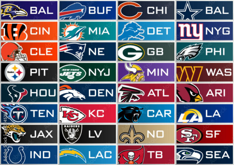 Vector icon set of 32 football teams of the US National Football League ...