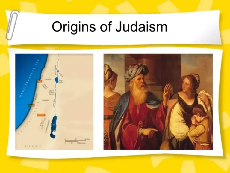 World Religions Origin | PPTX