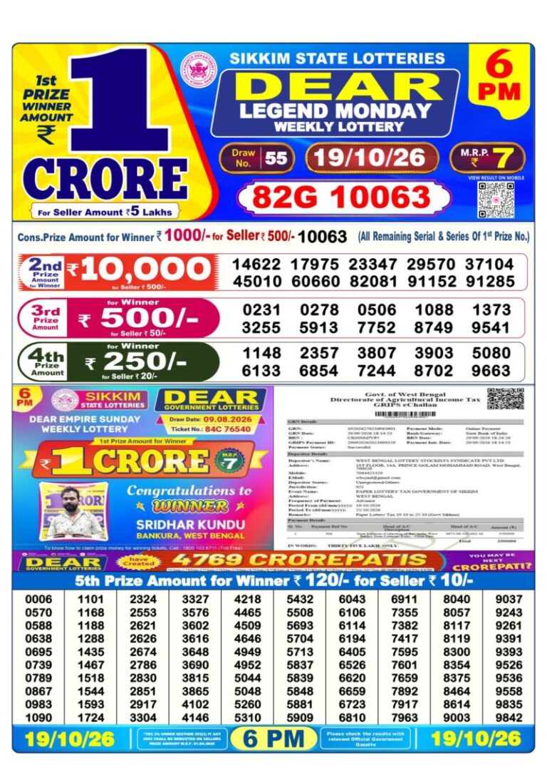 Lottery Sambad Today | Dear Lottery Result 1 PM 6 PM 8 PM লটারি সংবাদ