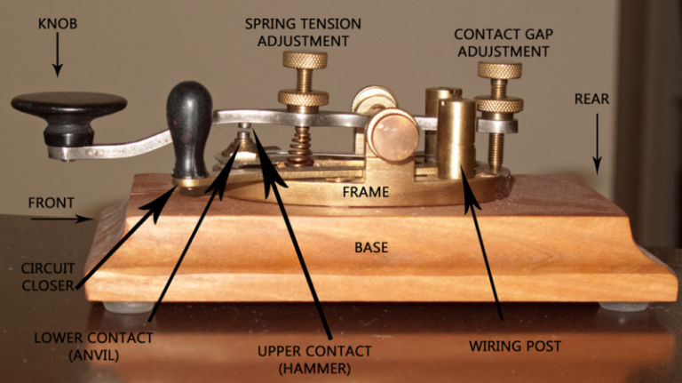 Morse Code CW Key Telegraph (Straight) : Parts of a Telegraph (Straight ...