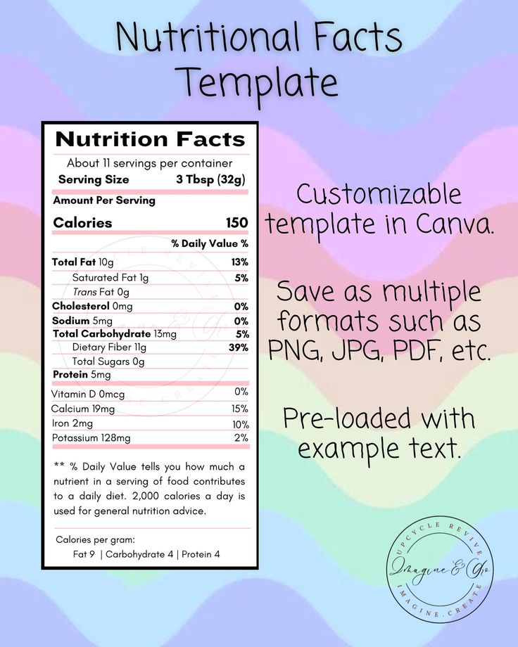 Nutrition Facts Table Formats _ Free Nutrition Facts Label Generator ...