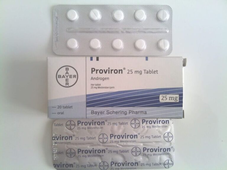 PROVIRON ANDROGEN 25 MG - controlmeds.us
